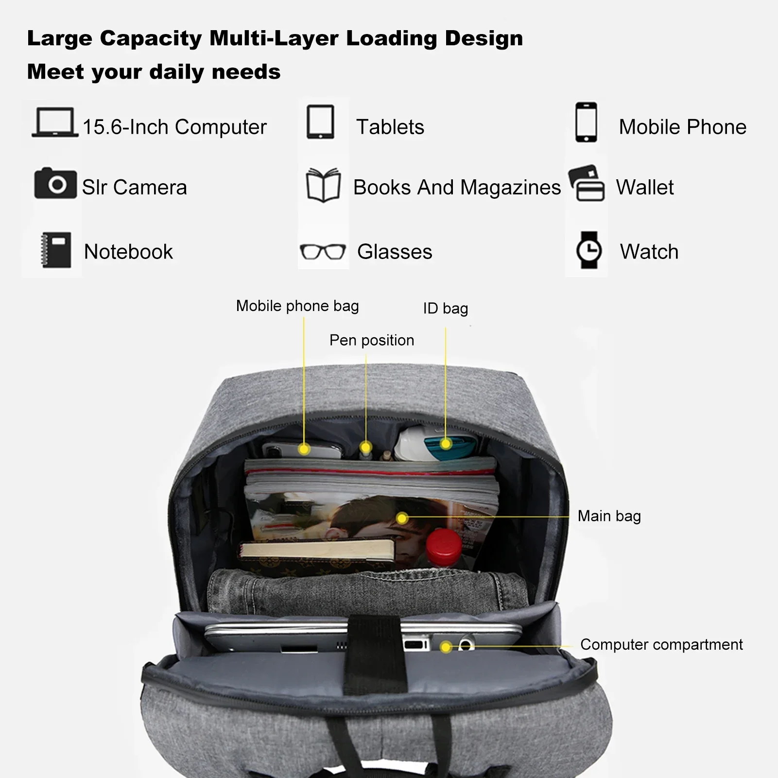 Laptop Backpack for 17 Inch La - Fashion Backpack Women 评论和价格