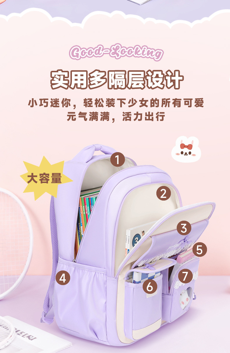Backpack for Elementary & Midd - School Backpack Teen 评论和价格