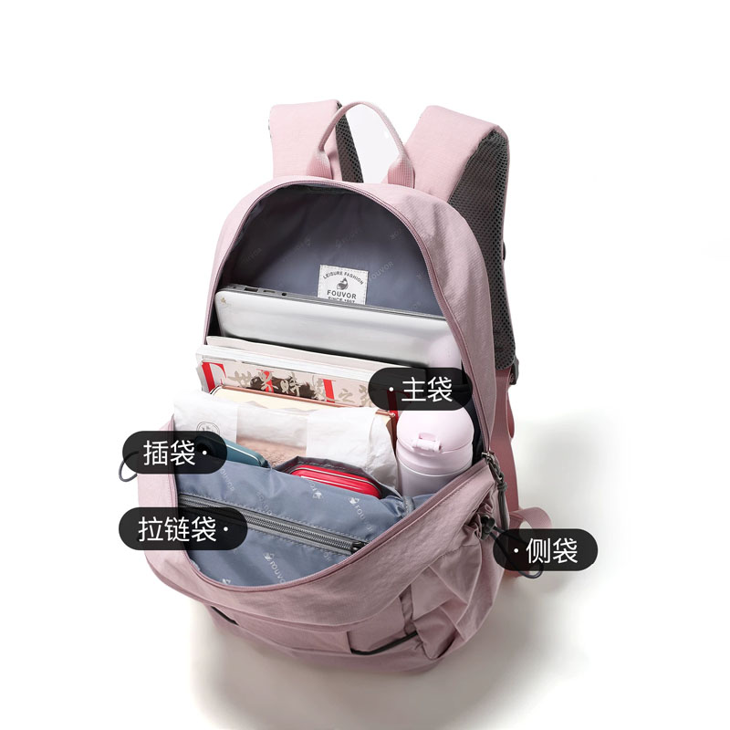 EPOL Women Canvas Backpacks 20 - Canvas Backpack Casual 评论和价格