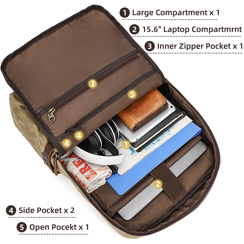 Vintage 15.6 inch Laptop Backp - Laptop Backpack 15.6 评论和价格